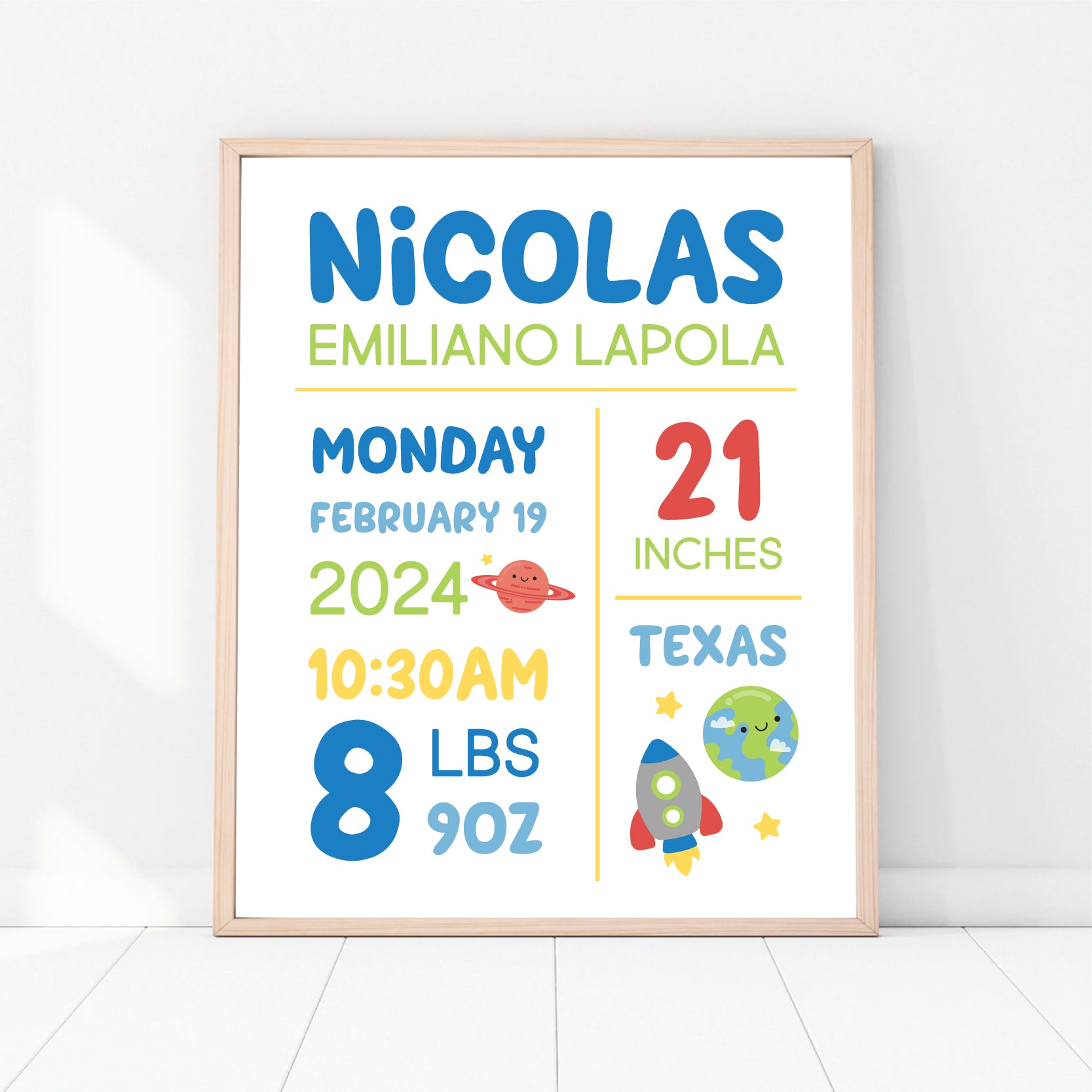 Planets Art Print, Newborn Personalized Sign