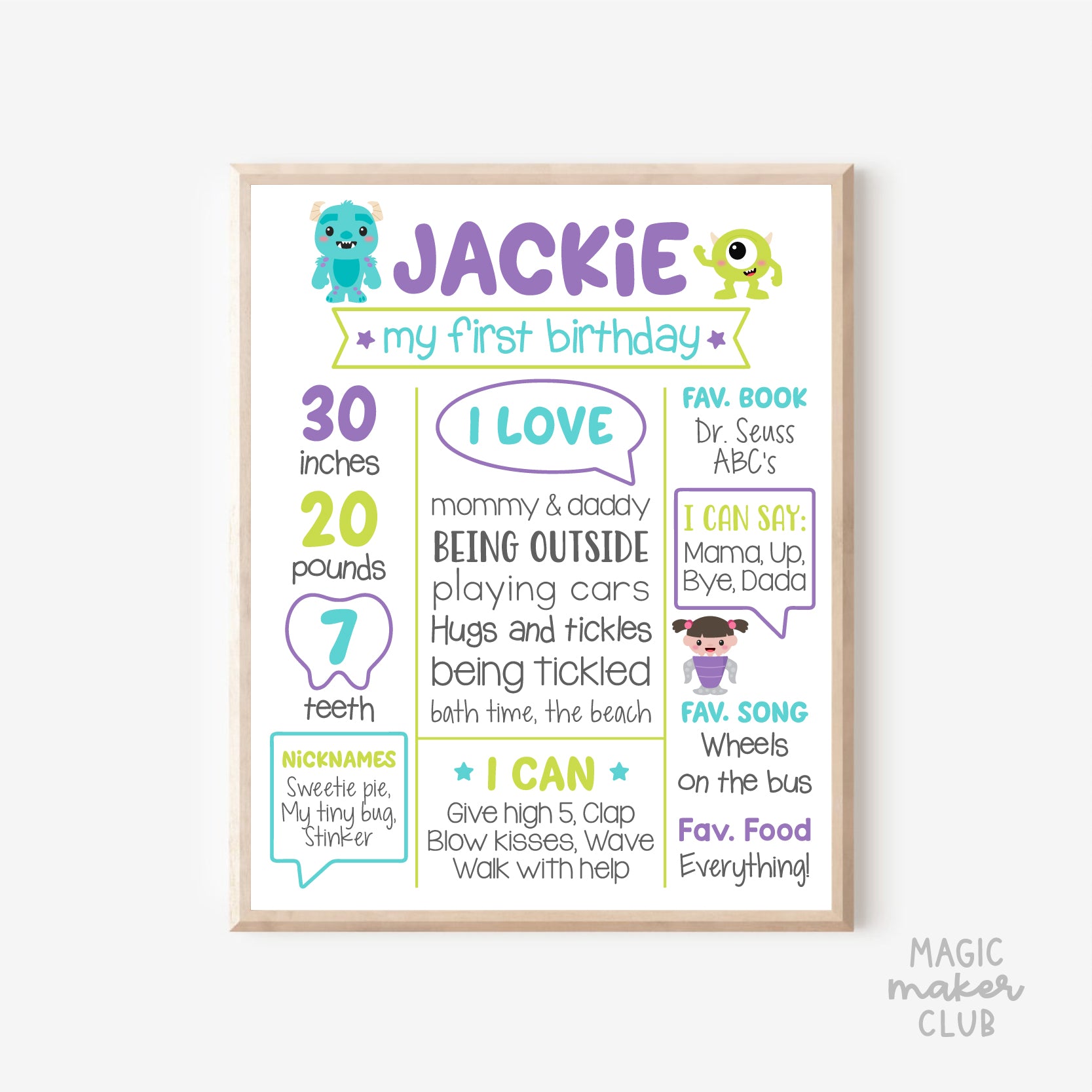 Monsters Inc First Birthday Sign, Milestone Art Print, Mike & Sully Printable Party Decor